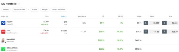 Etoro port JUne 24