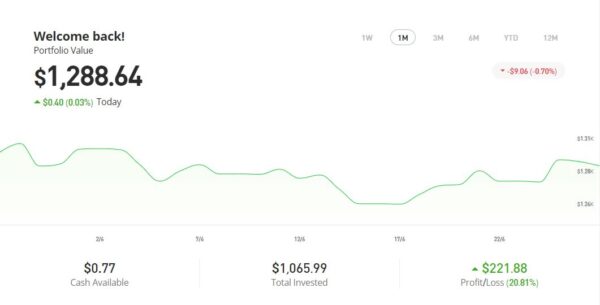 Etoro account July 2024