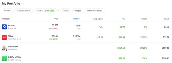 Etoro Portfolio July 2024