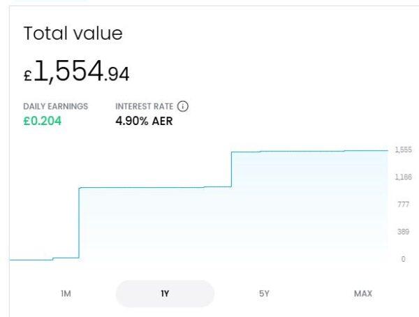 Trading 212 Cash ISA dec 2024