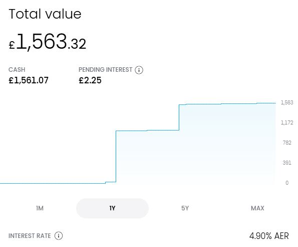 Trading 212 Cash ISA Jan 2025