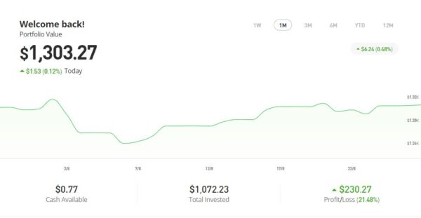 eToro home Sept 24