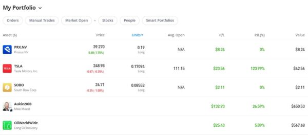 Etoro port Nov 2024