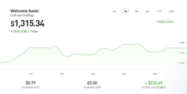 eToro main Dec 24