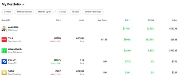 Etoro port Jan 25