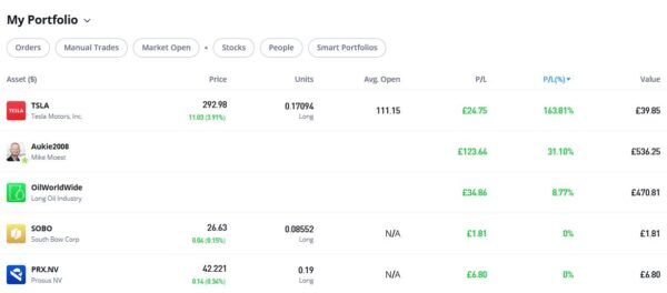 eToro port Mar 25